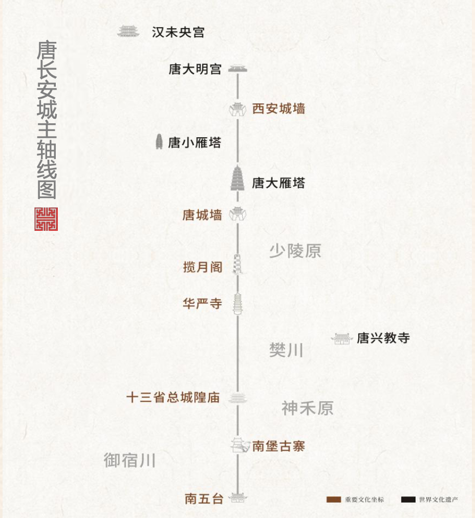 袁家村之后，陕西又出了一个全新标杆农文旅项目——唐村