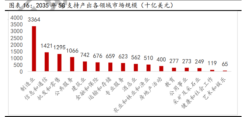 新材料行业深度报告:发展空间广阔,万亿市场爆发