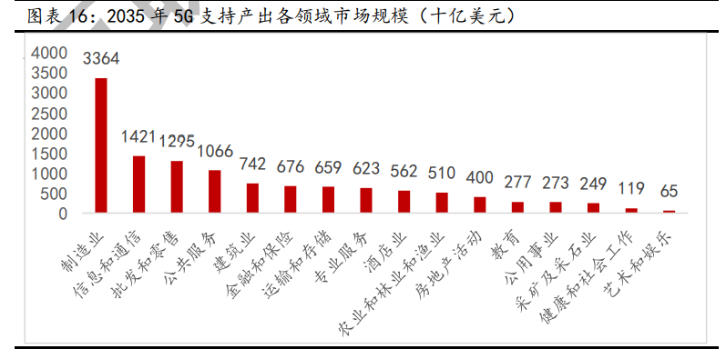 新材料行业深度报告：发展空间广阔，万亿市场爆发