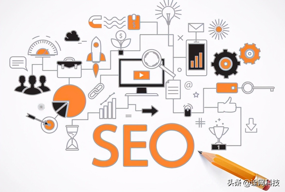 诠网科技｜SEO推广的逐步升级，再次印证seo优化的重要性