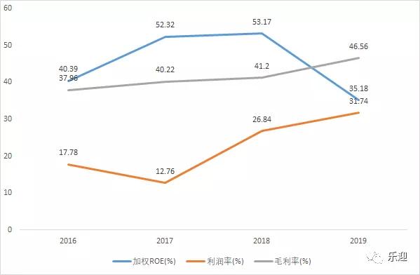 专业从事无毒环保高分子泡沫塑料企业润阳科技