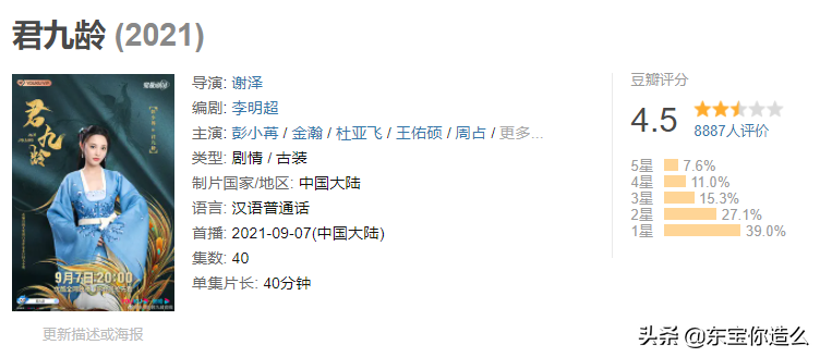 2021年度7部烂剧，每部都烂得清新脱俗，刘涛第五，吴谨言第三