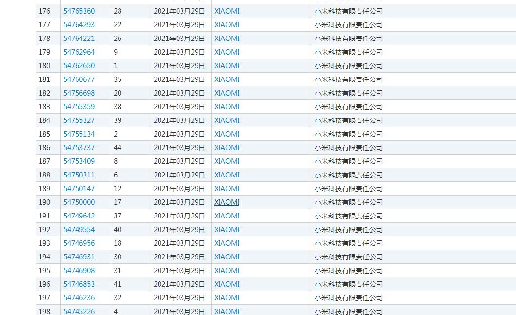 The "MI" logo trademark of Xiaomi mobile phone was replaced, why was ...