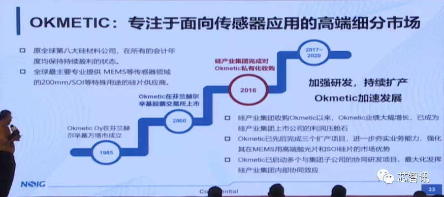 上海新昇12吋硅片出货已超340万片！12吋SOI衬底已​实现自主可控