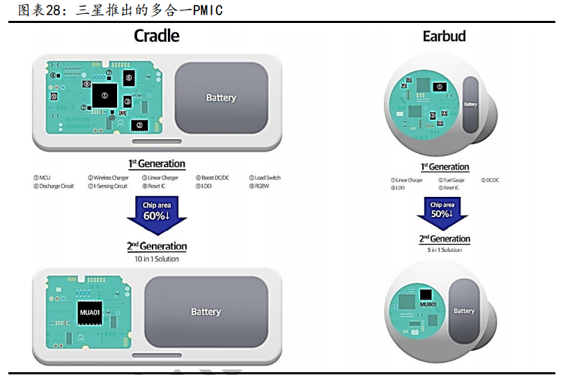 华峰测控深度解析：快速成长的国内半导体测试机龙头