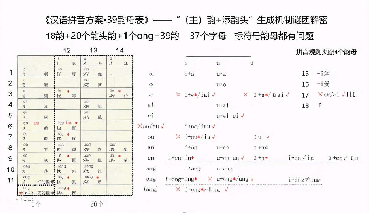 汉语未来或将成为最易掌握的语言