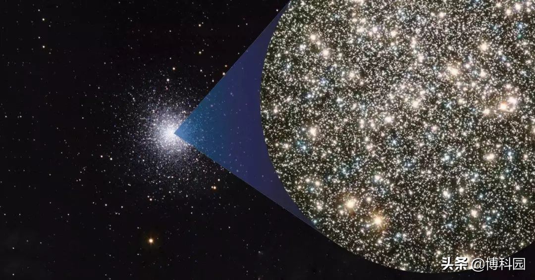 在宇宙的什么地方，可以找到黑洞的托儿所？