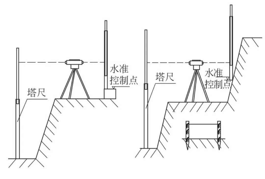 地基与基础工程施工技术措施，值得收藏