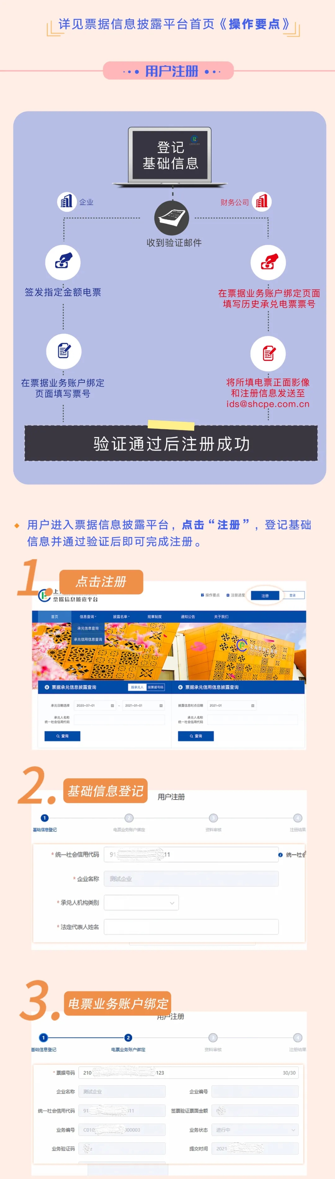票交所：企業(yè)和財務公司作為商業(yè)匯票承兌人，按要求披露票據(jù)信息