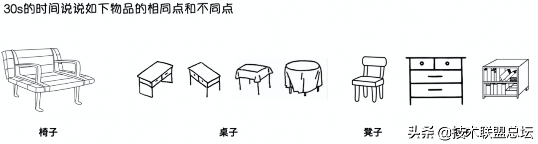 如何画好一张架构图?