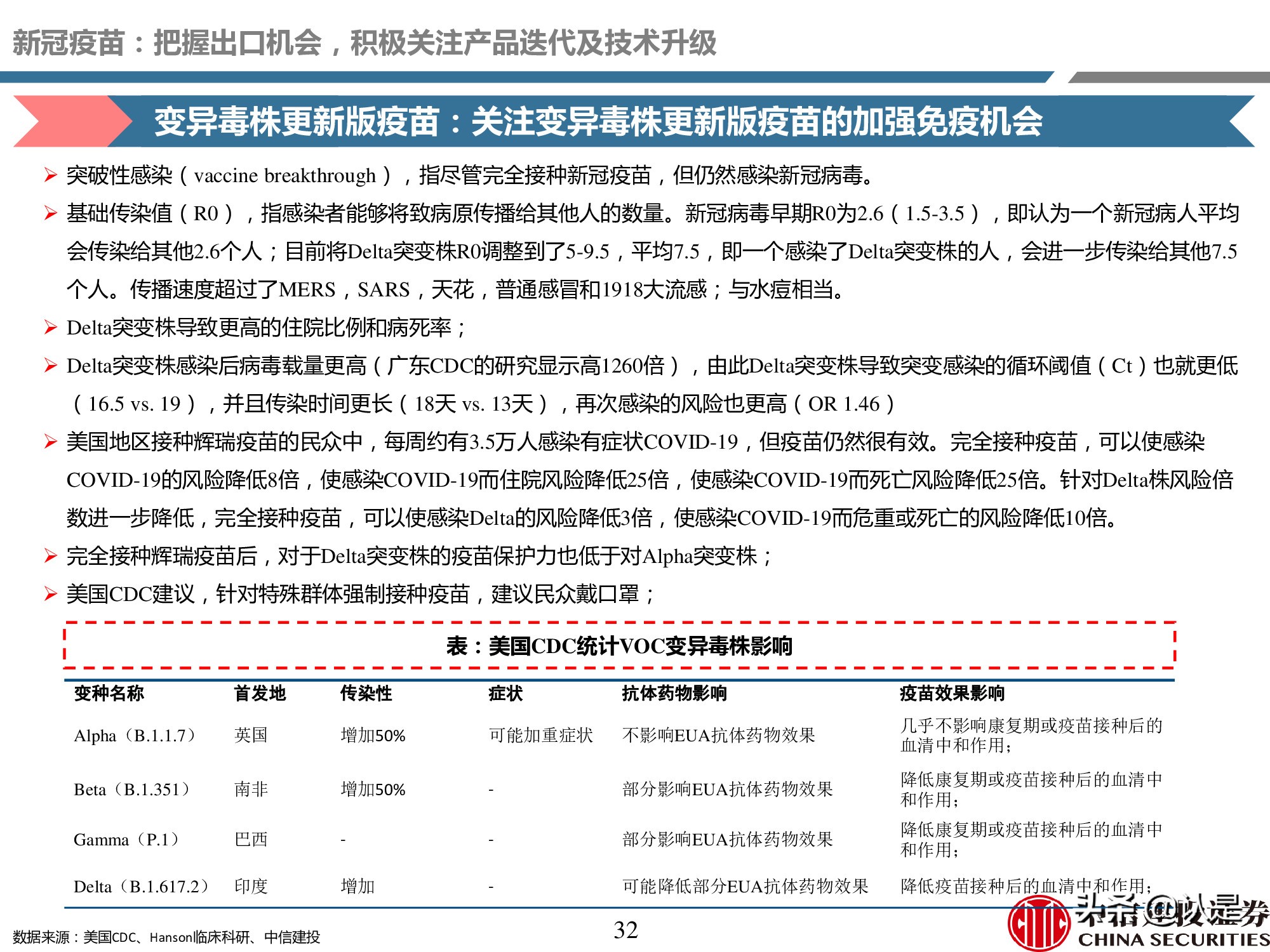 疫苗产业深度报告：重磅品种量价齐升，新冠疫苗锦上添花