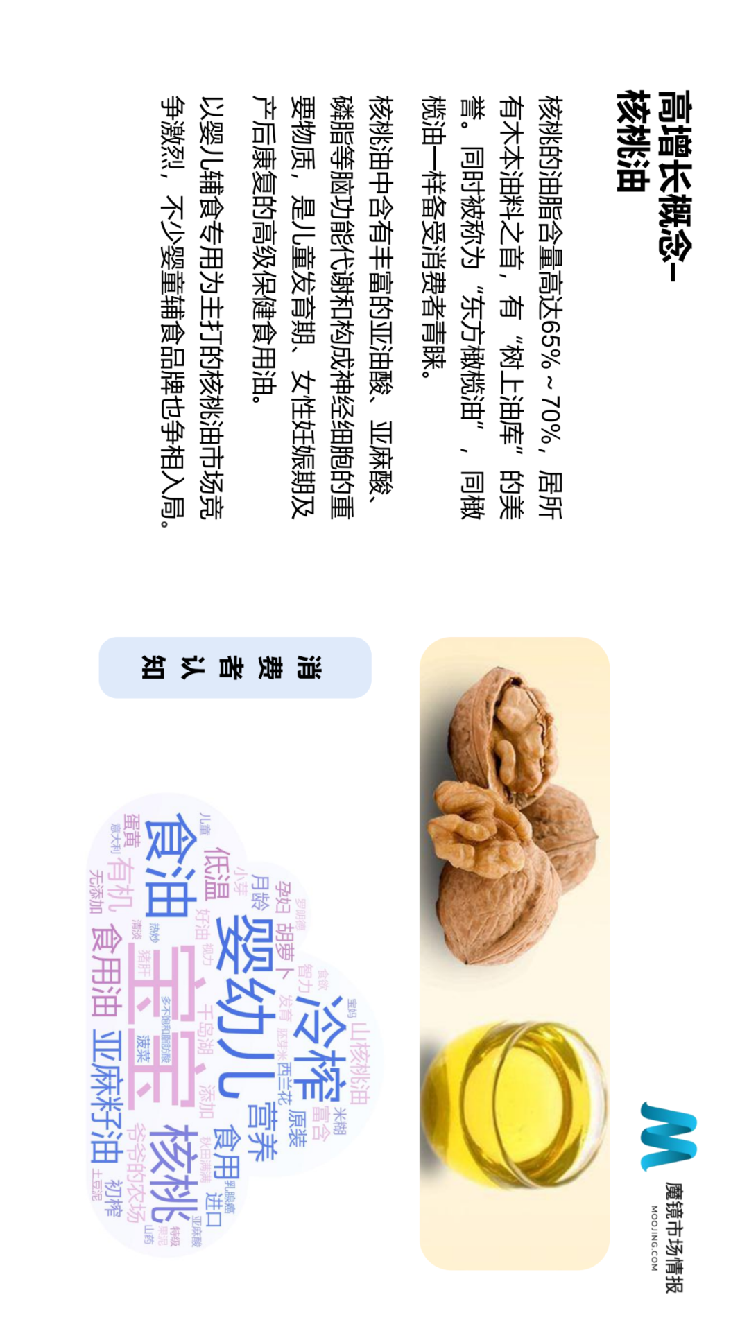 ��ħ���г��鱨��2021��Q2�й����ϸ����������г���Ƥ��