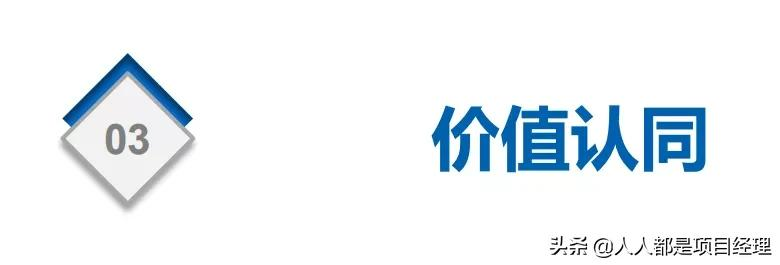 项目总监应该知道的营销知识