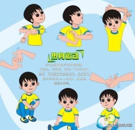 健康知識普及行動系列科普知識講座之科學運動篇