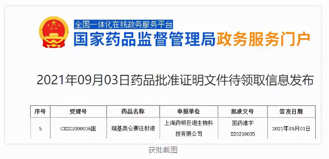 国产抗癌药120万一针，首位患者康复出院！专家：希望更多人受益