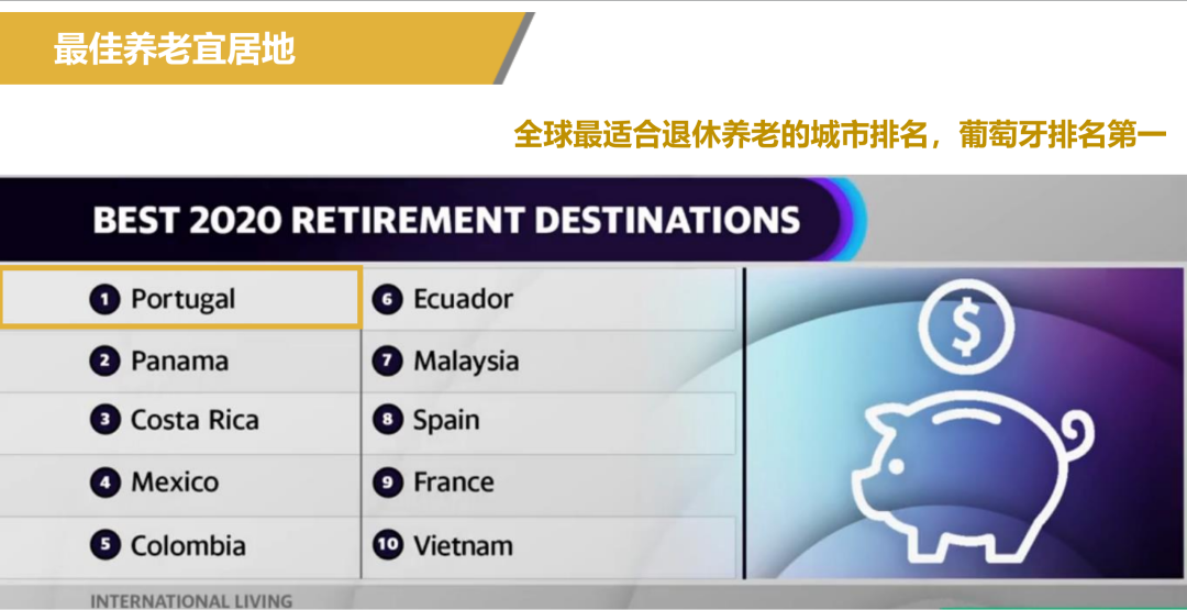 「资讯」 葡萄牙概况及投资环境