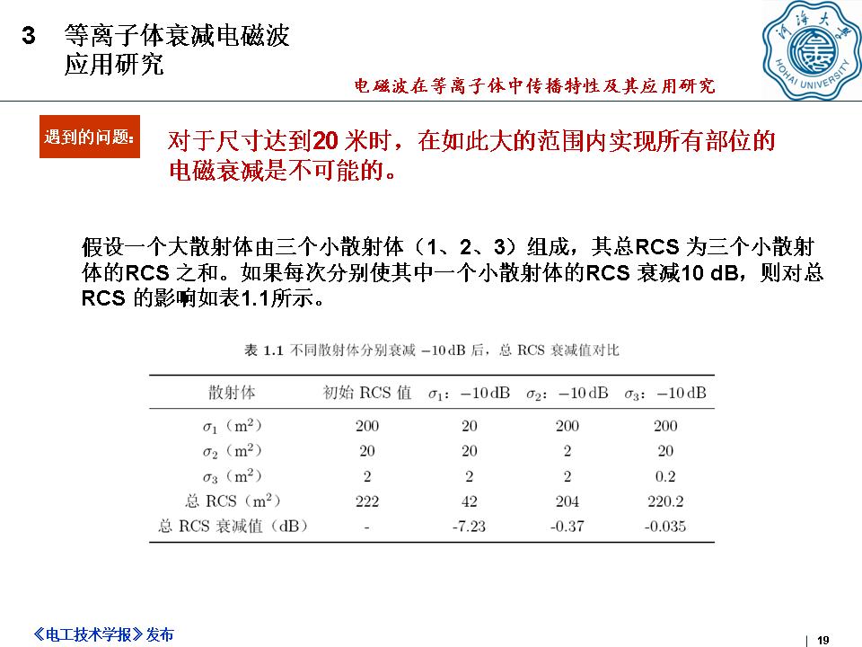 河海大学何湘副教授：电磁波在等离子体中传播特性及其应用