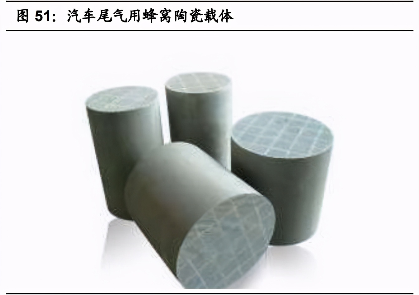 国瓷材料深度解析：陶瓷粉体龙头，千亿市场再腾飞