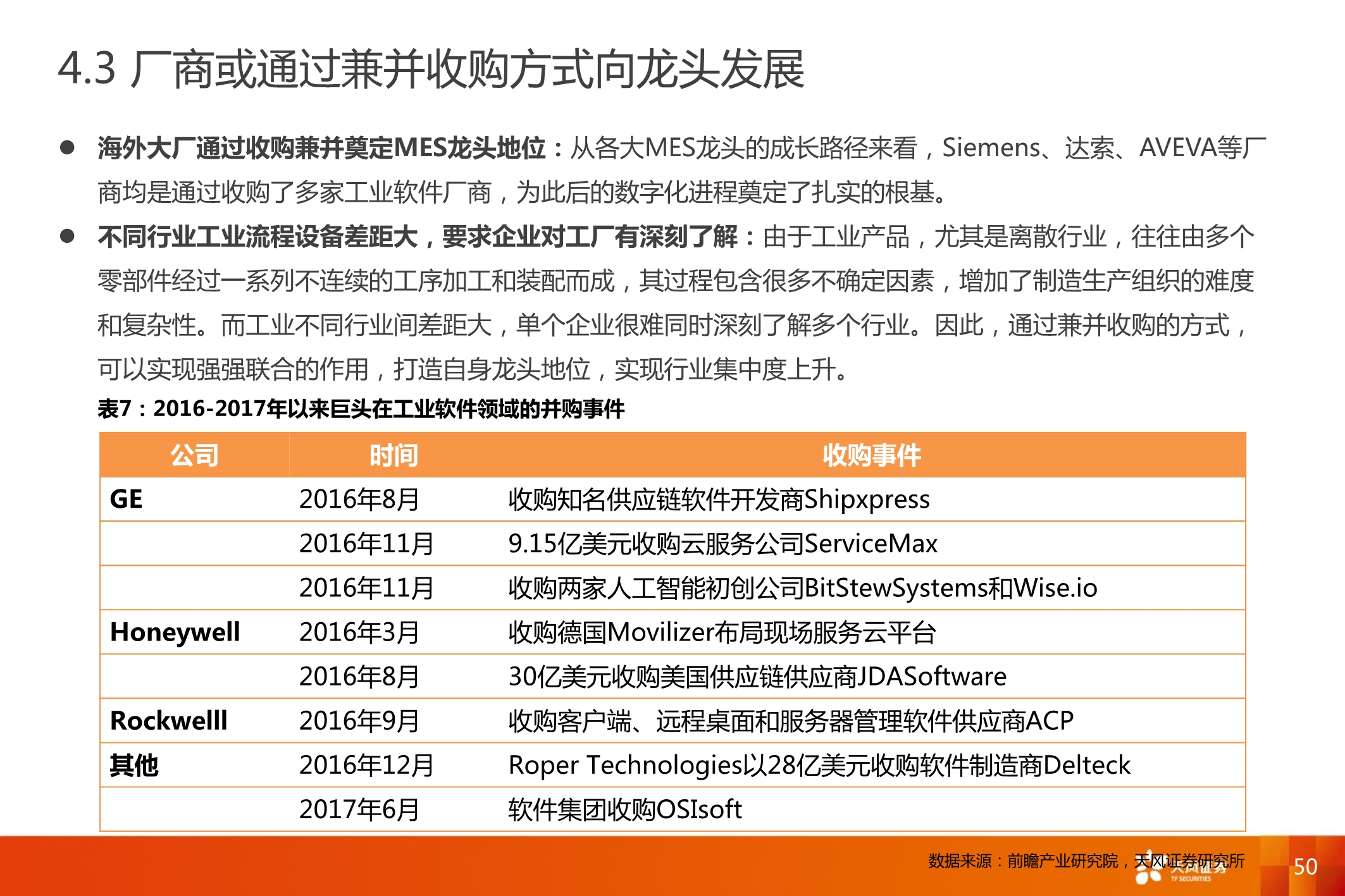 智能制造MES行业深度报告：7大海外巨头，6家中国领军全梳理