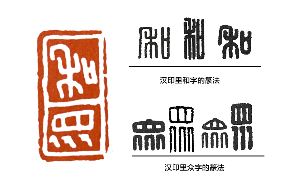 篆刻入门：汉印是“证件照”，秦印是“生活照”