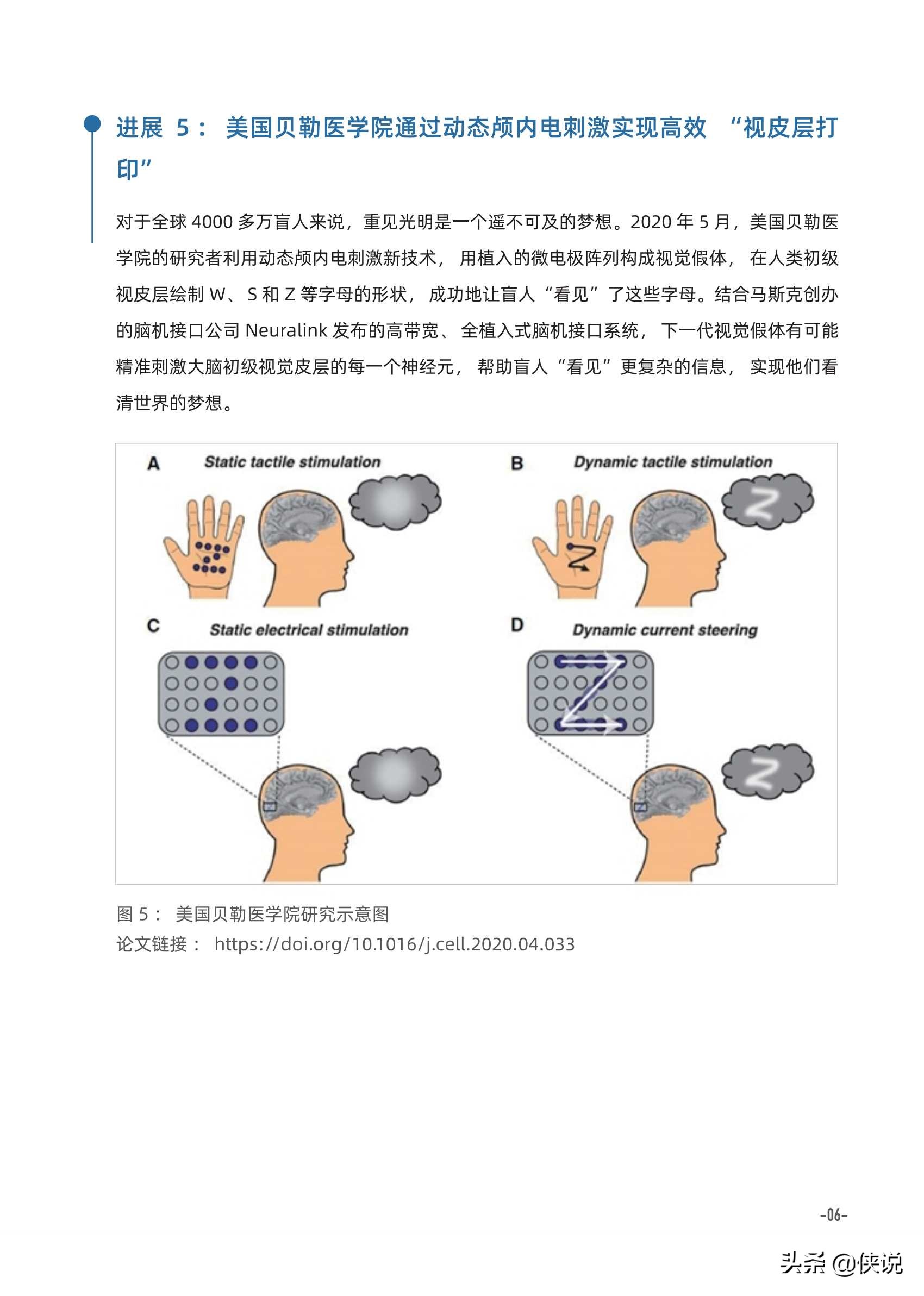 2020年AI进展及2021年技术趋势报告