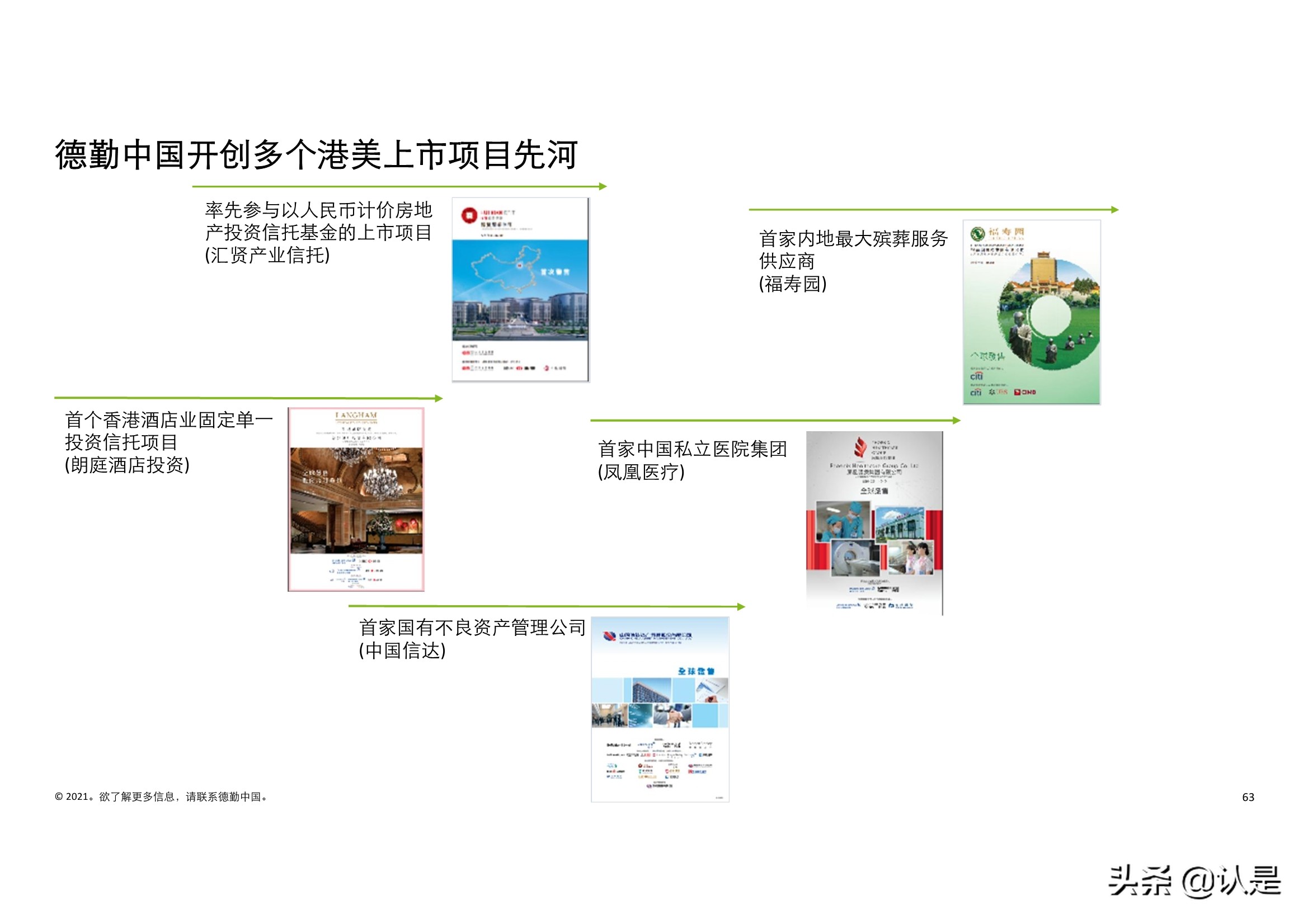 德勤2021年中国内地和香港新股市场中期表现及前景展望的分析