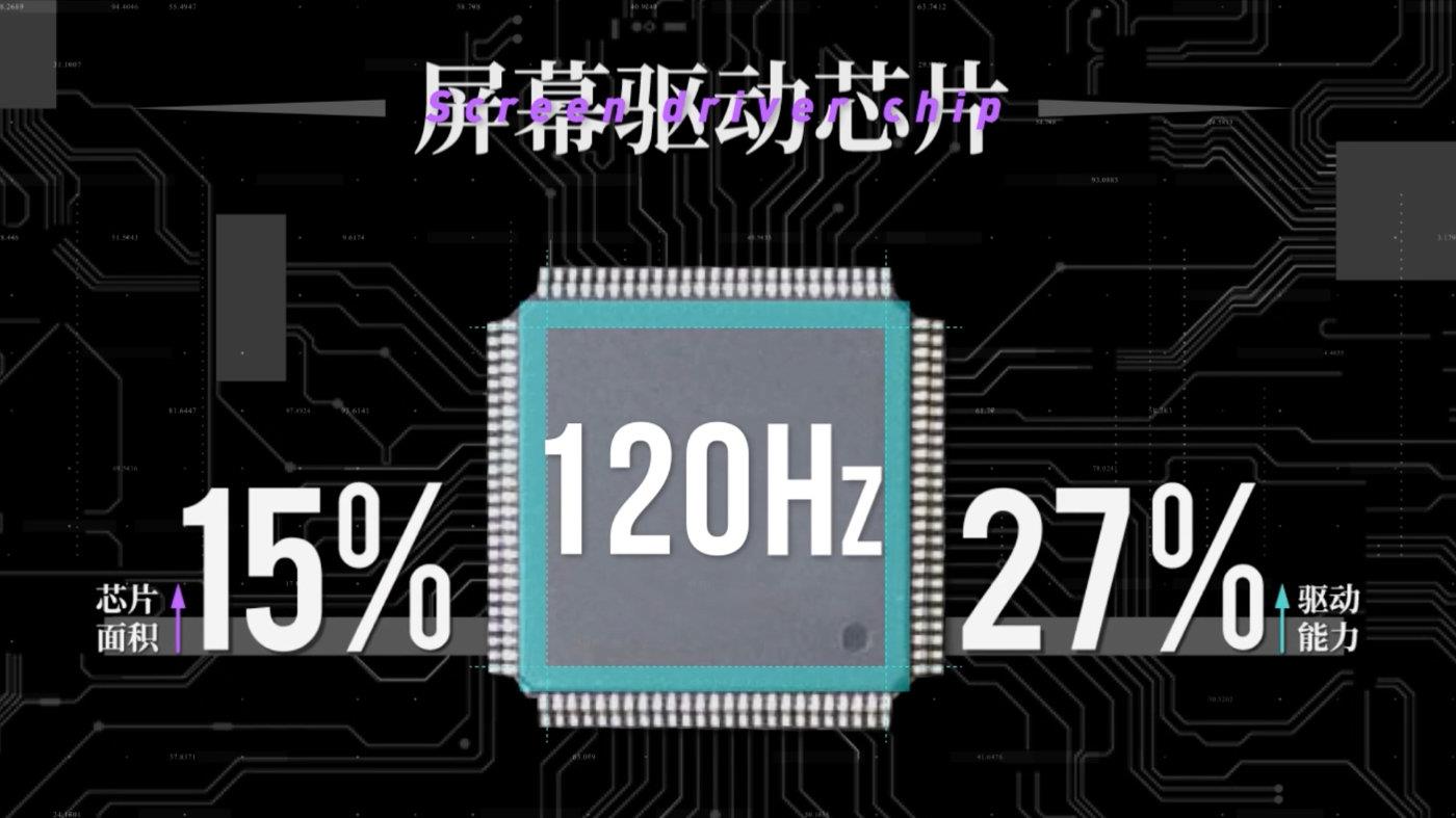 iPhone13全方位曝光，新充电方式却被吐槽