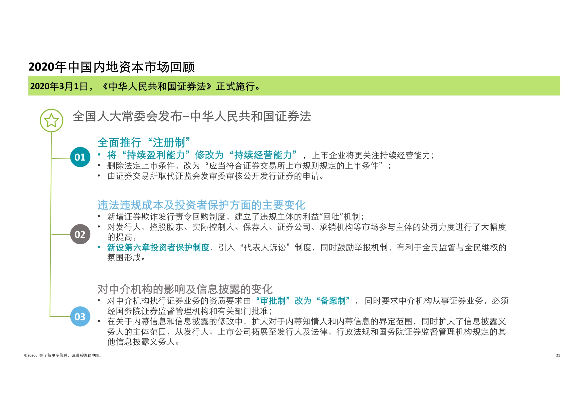 德勤中国内地及香港IPO市场2020回顾与2021年前景展望