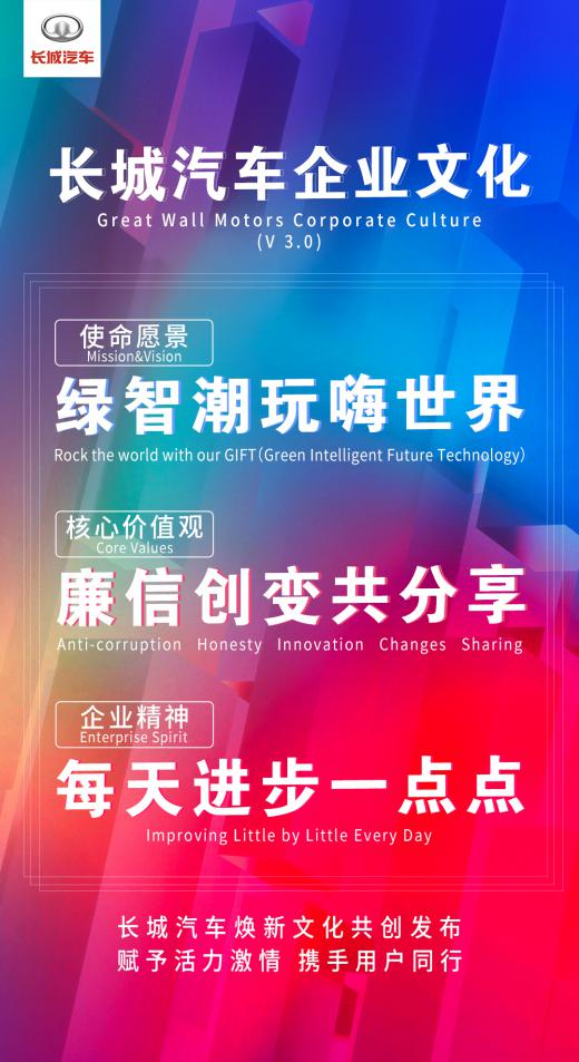 绿智潮玩嗨世界 长城汽车焕新文化共创发布