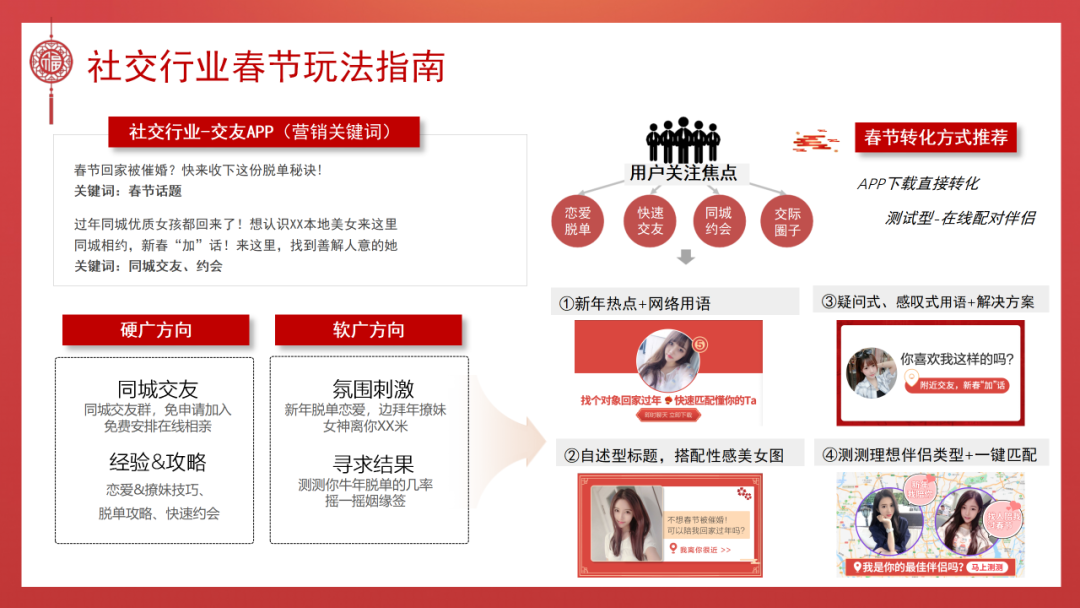 2121春节营销怎么创造共鸣？宝典来啦