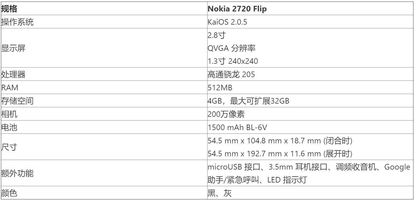 翻盖经典的回归：Nokia 2720 Flip 评测