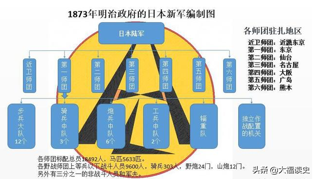 甲午陆战，清军为何打不过日军？网友：枪有1