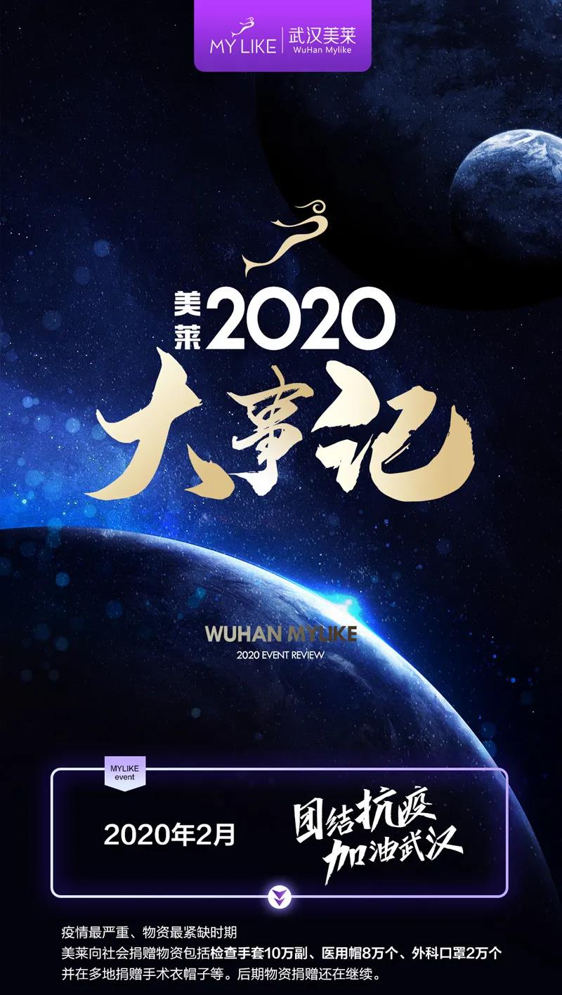 武汉美莱医疗美容医院大事记｜我们的2020