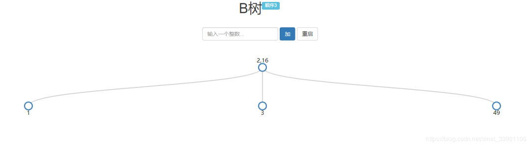 还有这种网站？终于知道为什么他的数据结构与算法学的那么好了