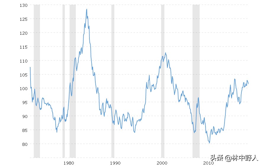 Oil price forecast for 20212025 iNEWS