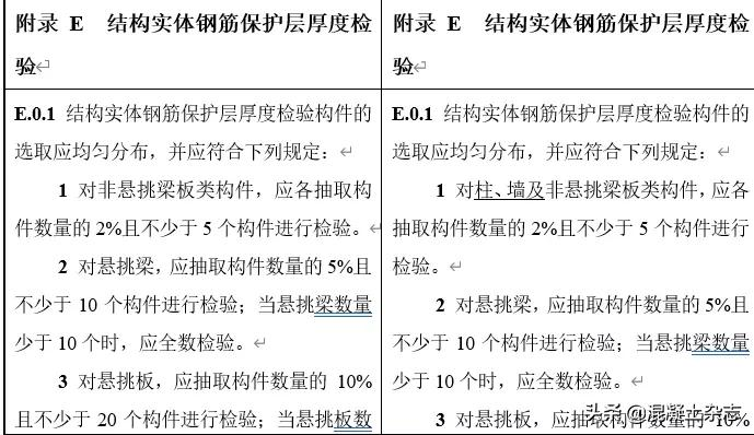 重磅！取消HRB335钢筋验收！补充大量装配式结构验收要求！混凝土质量验收规范局部修订