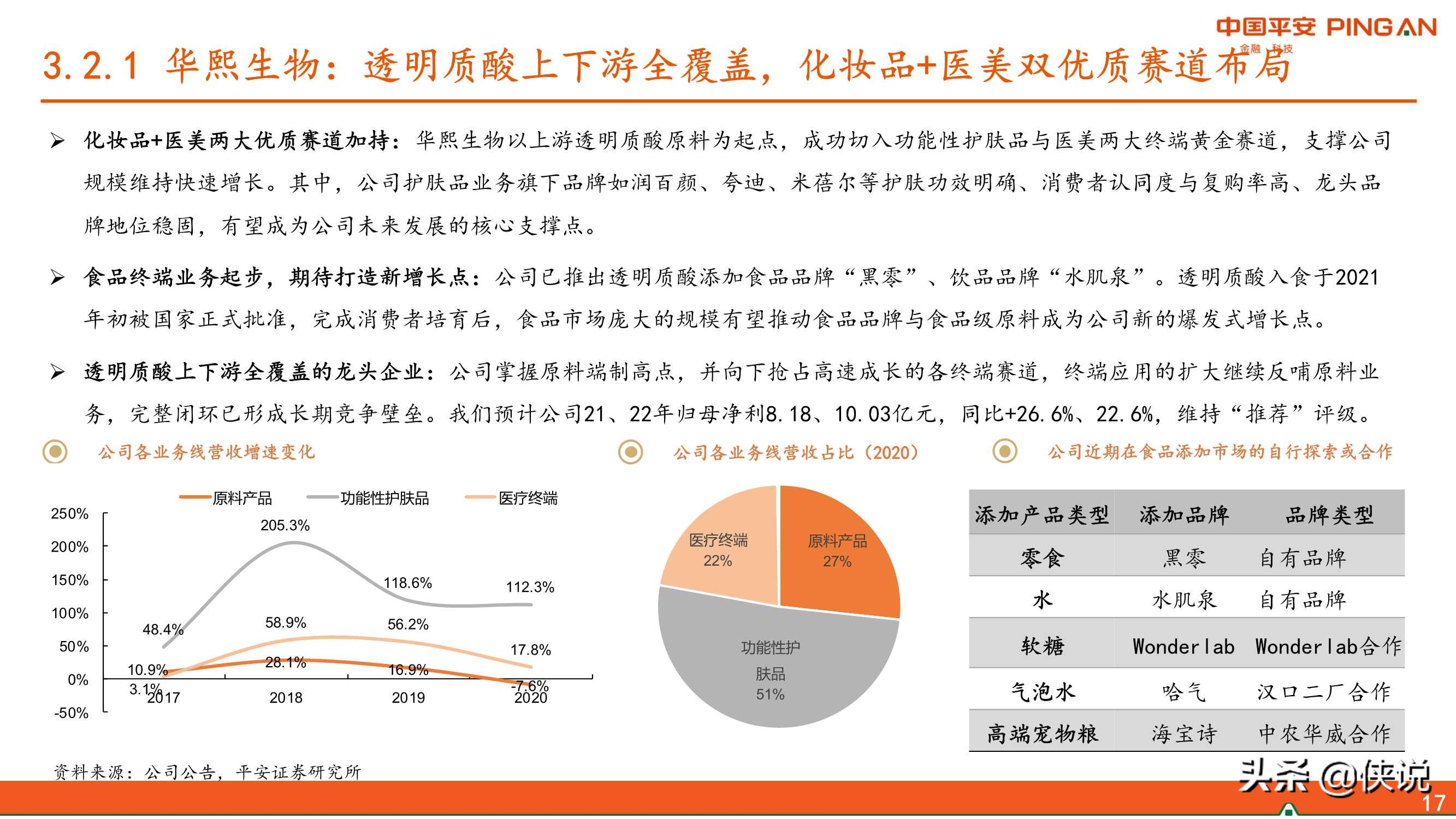 电商多元化趋势显现，新消费领域发展遇良机（平安证券）