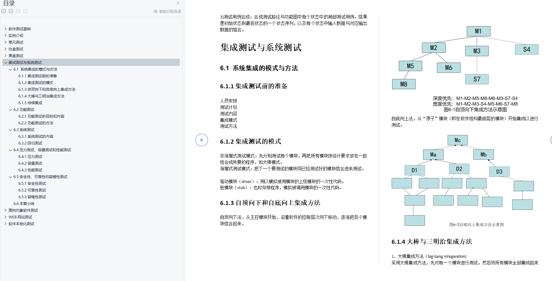測開面試題大全及答案（含測驗基礎|實體介紹|軟體本地化測驗等）