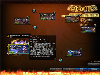 DNF95版本三种深渊模式介绍，掉落装备与门票一览