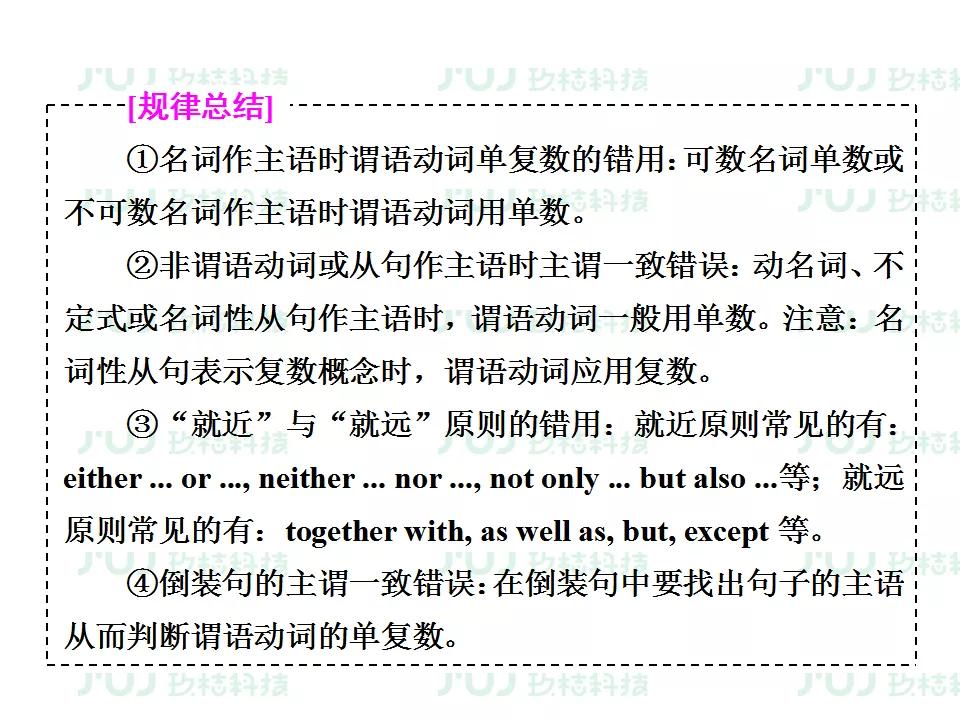 ս2021߿ӢָϰרѵͶĸĴ