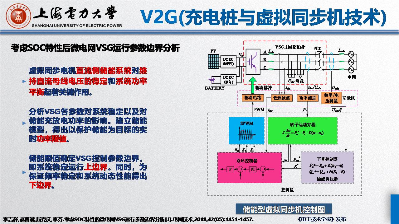 上海電力大學毛玲講師:智能車-樁-網協調與互動的關鍵技術