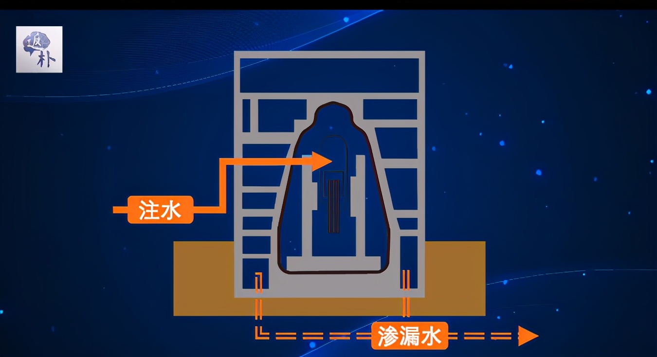 日本為啥堅持將核汙水排入大海？真的沒有別的辦法了嗎？