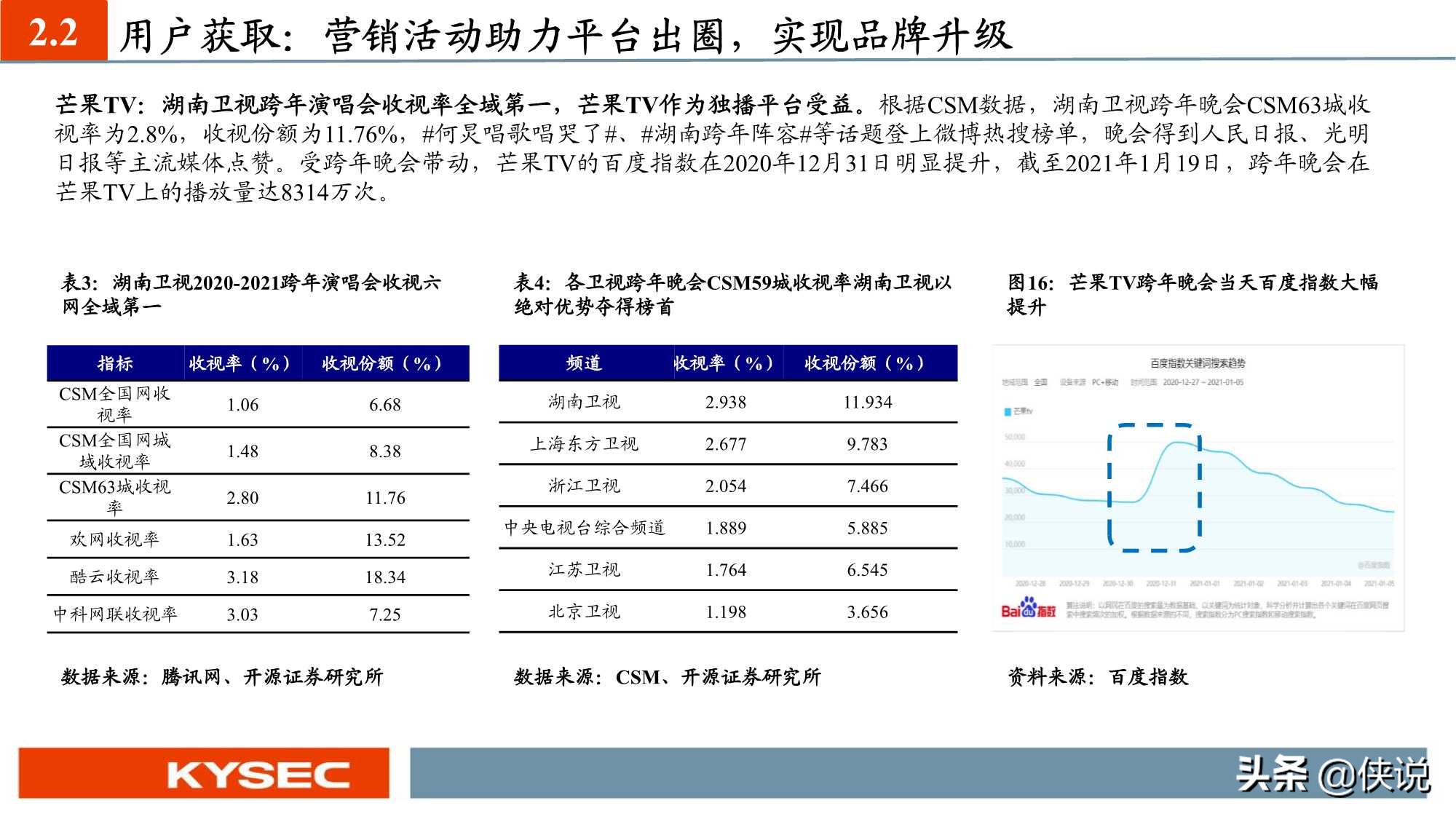 “获客、留存、变现”：六大视频平台深度对比（深度）