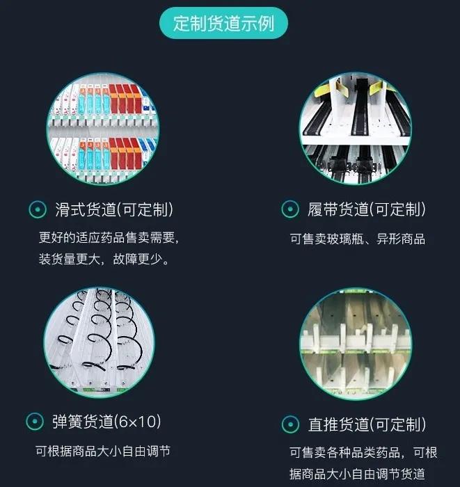 政策支持 | 中吉24h智慧药房，赋能传统药店升级转型