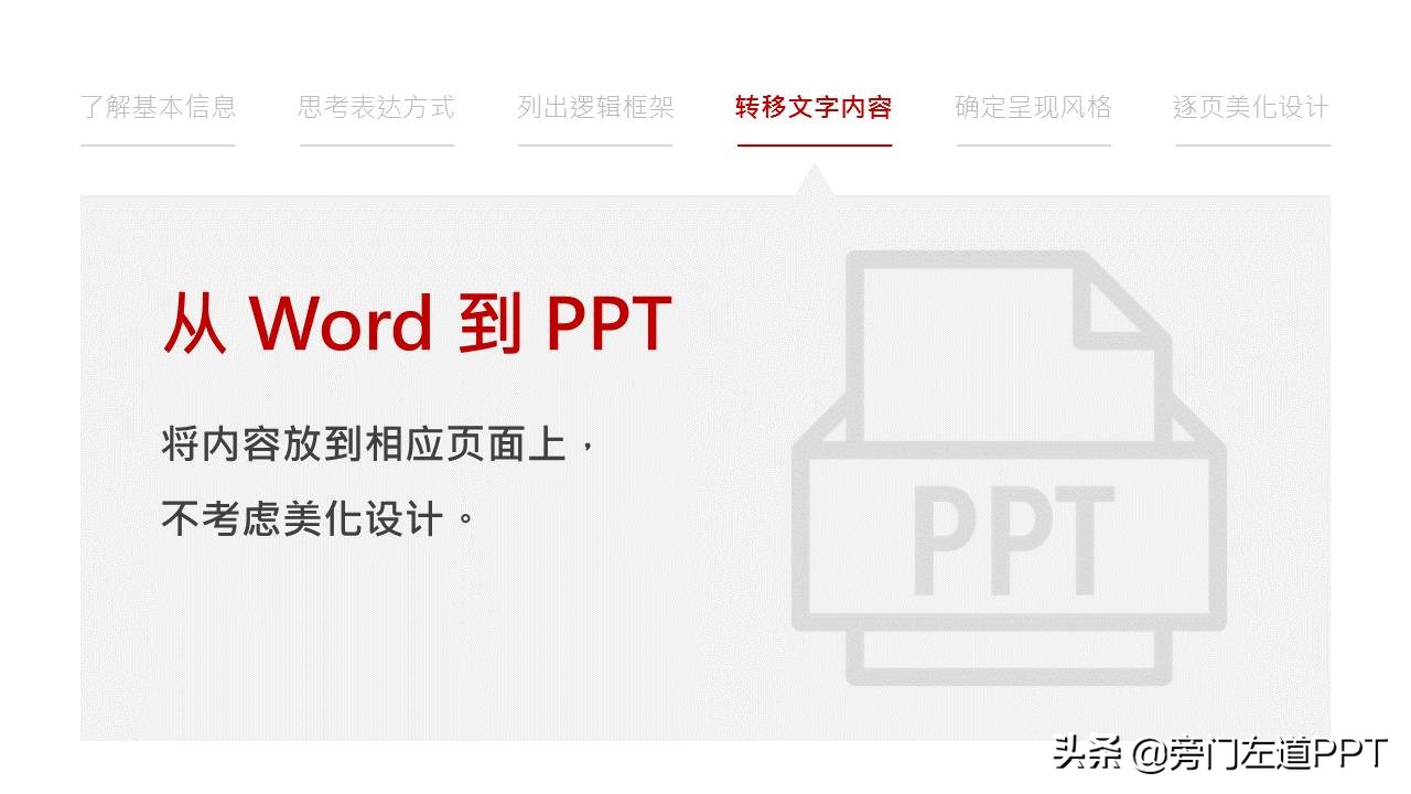  PPT制作的6个步骤，从0到1制作一份高大上的PPT！