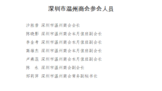 威海市委统战部副部长陈文一行莅临深圳市温州商会调研指导