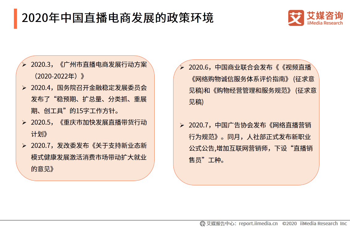 2020上半年中国直播电商市场研究报告