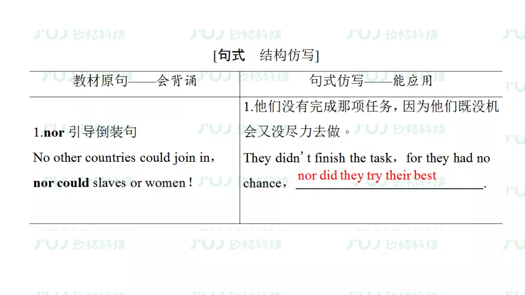 高中英语（人教版）同步预习复习必修二课前检测（unit 2）