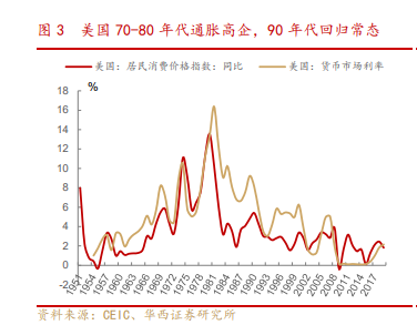 银行业专题报告：金融混业实现的环境、模式及经验借鉴