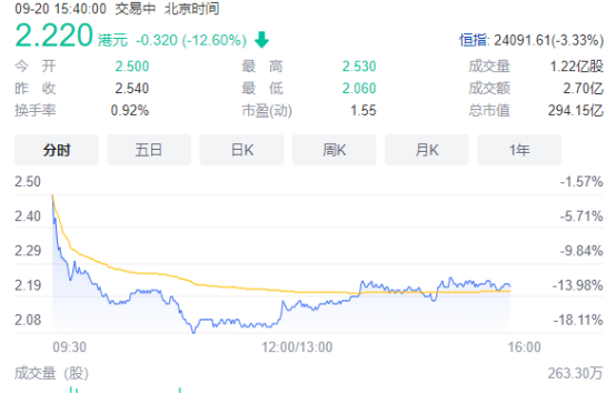 从掏粪工到地产首富第一人，许家印是如何一步步做大的？